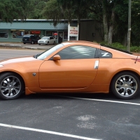 Image for 